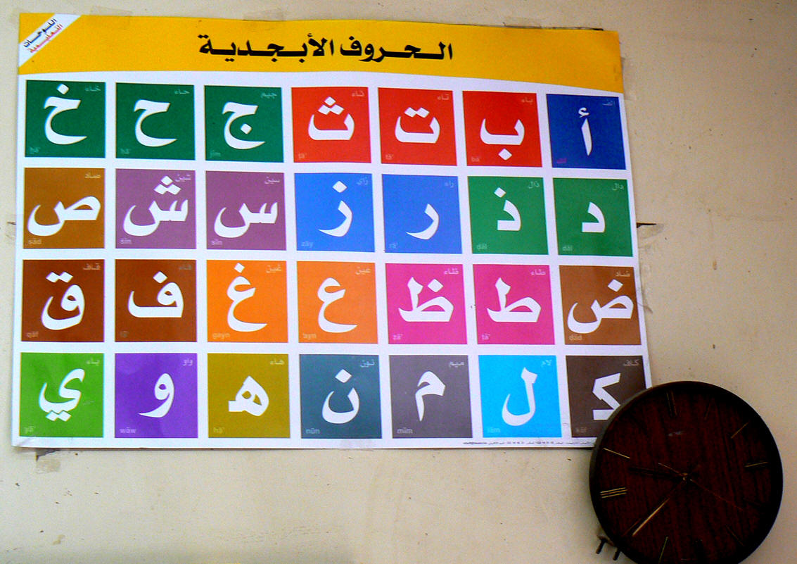 Alfabet arabski